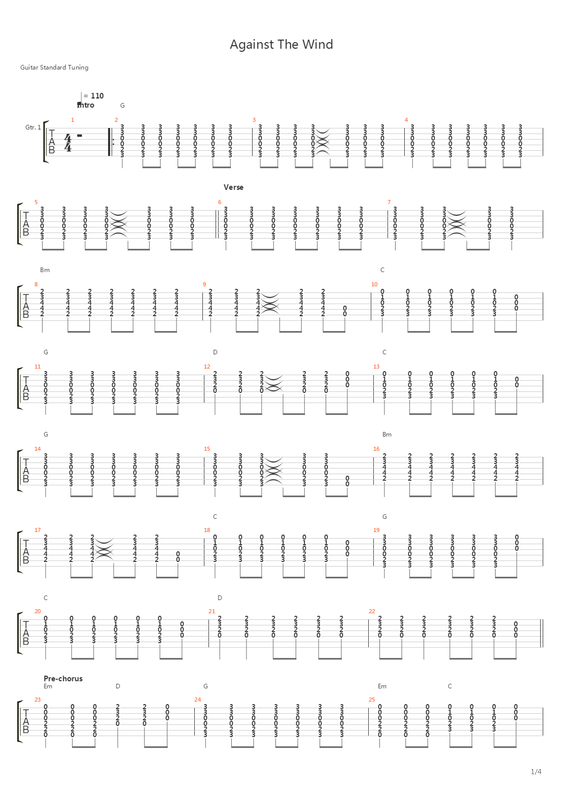 Against The Wind吉他谱