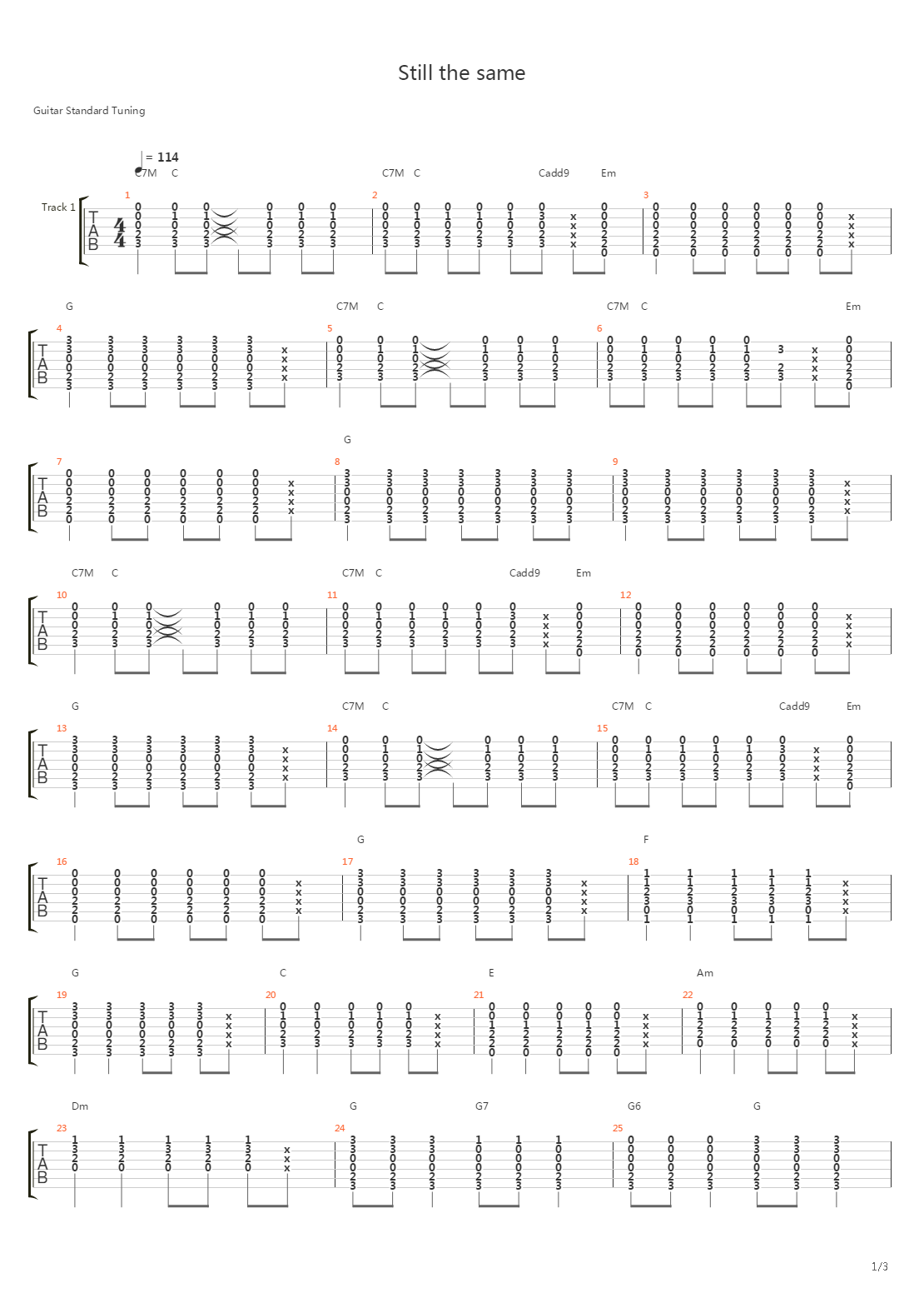 Still The Same吉他谱