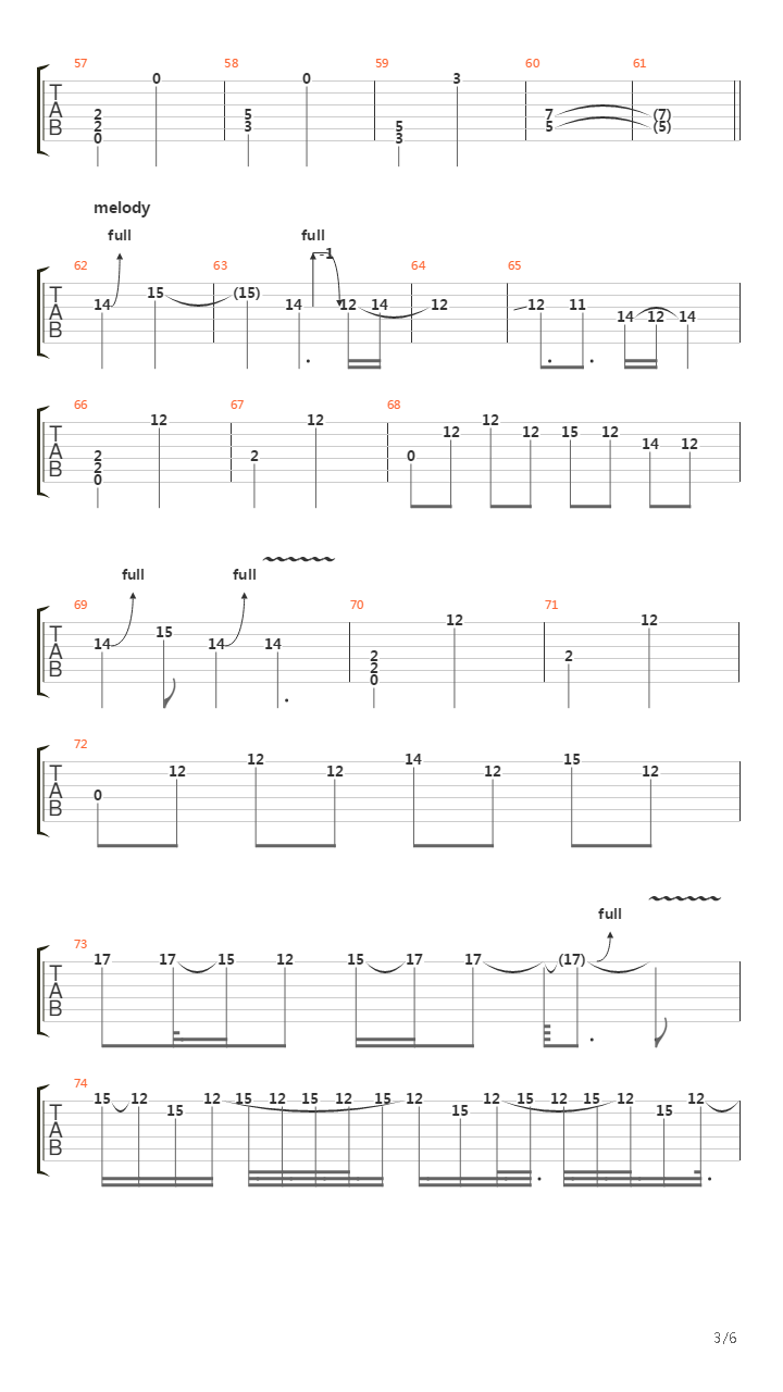 Kehadiran Mu吉他谱