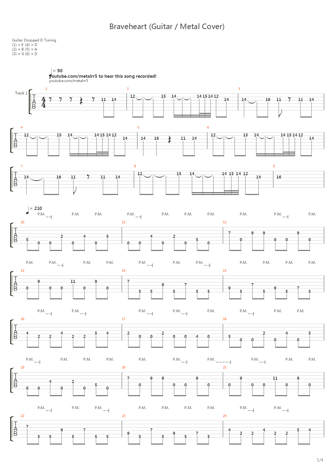 Theme Metal Cover (by metalrr5)吉他谱