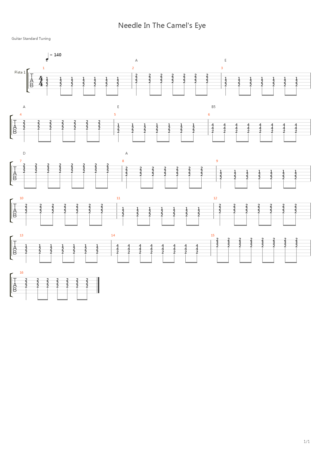 Needle In The Camels Eye吉他谱