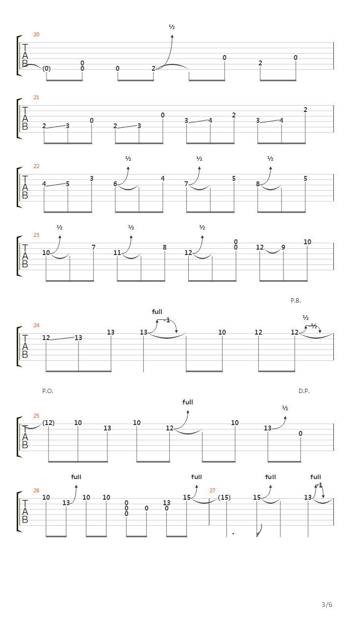 Rock This Town (guitar solo)吉他谱