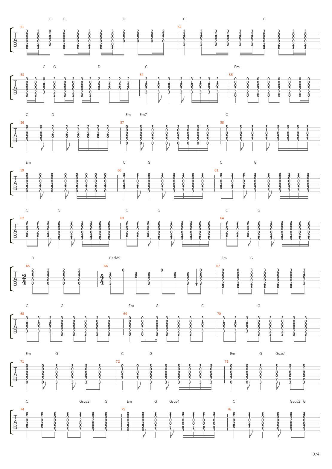 Atlantic City吉他谱