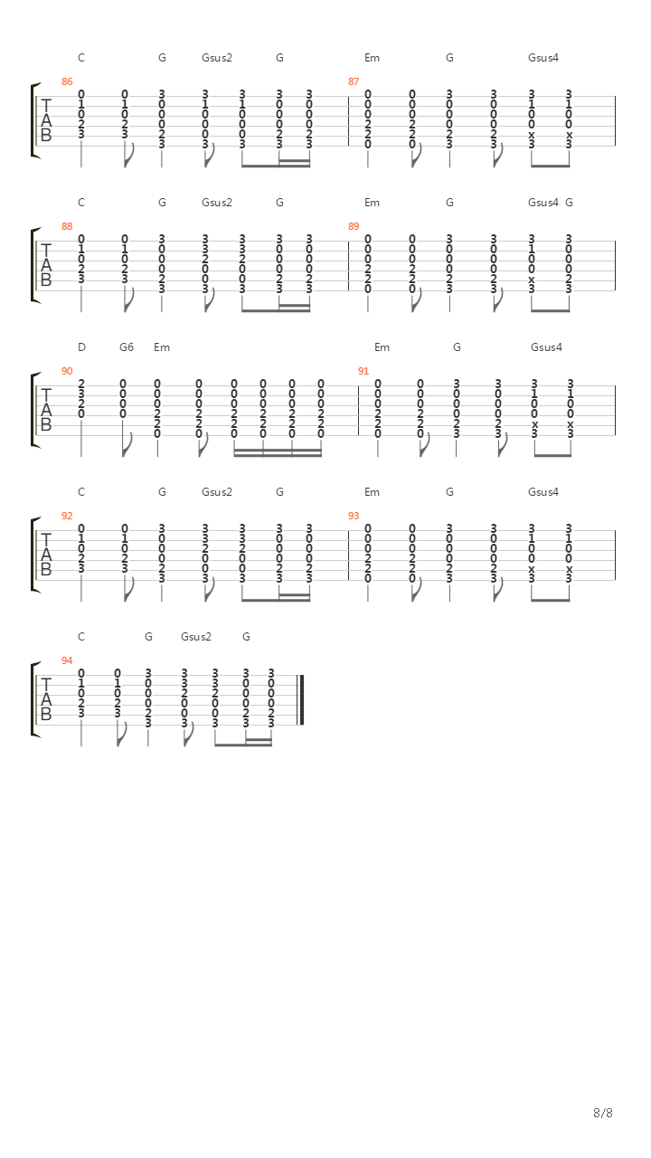 Atlantic City吉他谱