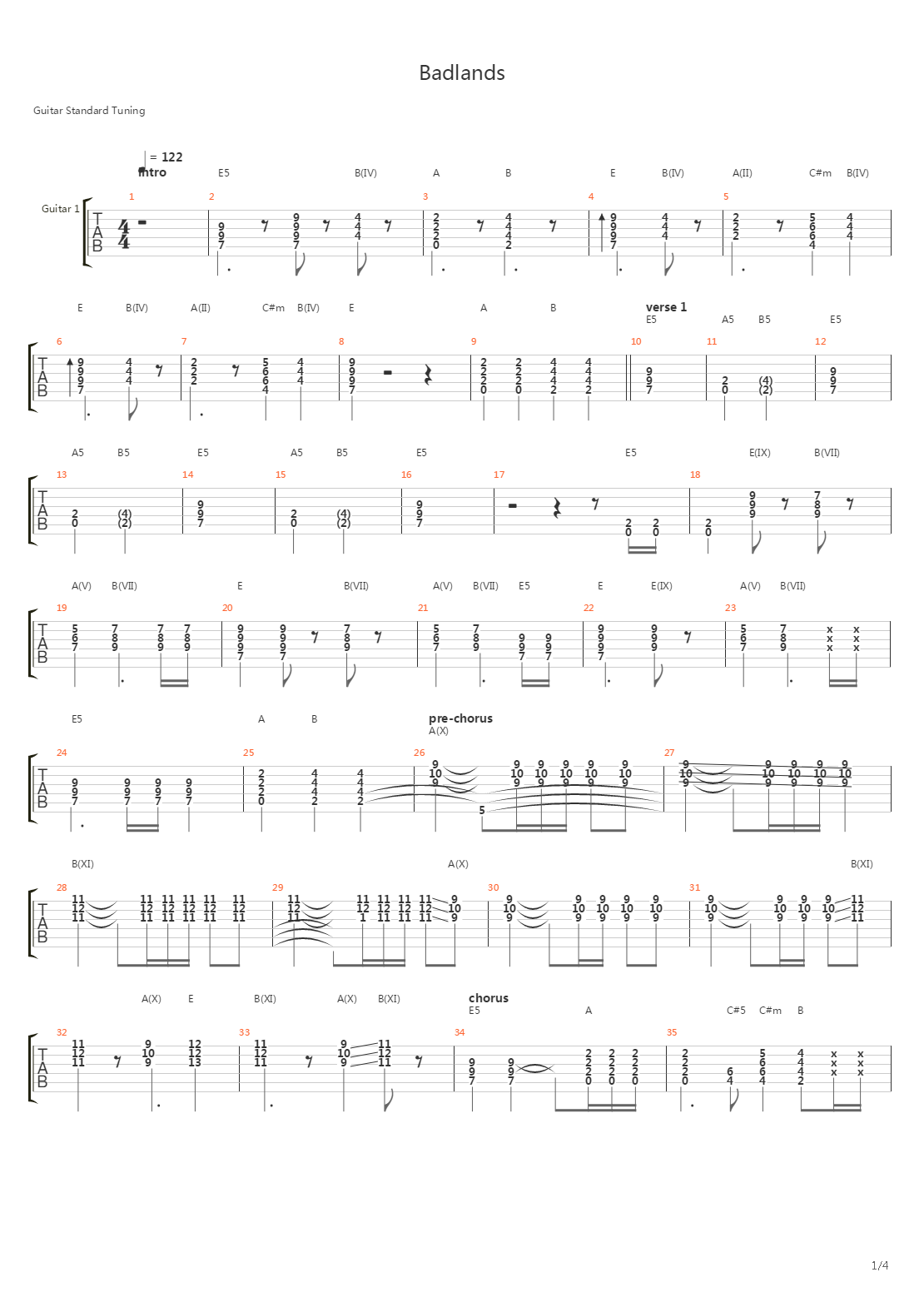 Badlands吉他谱