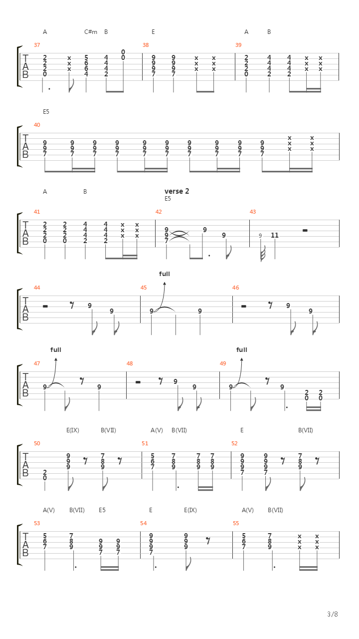 Badlands吉他谱