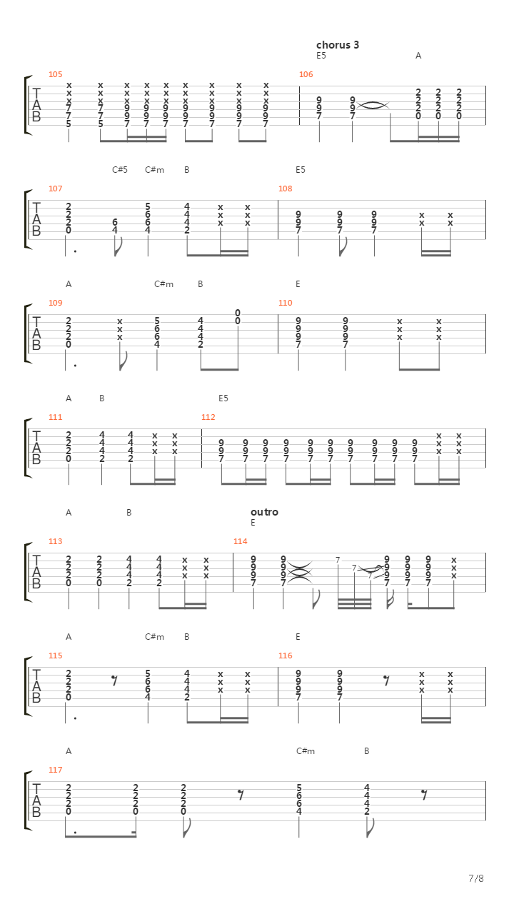 Badlands吉他谱