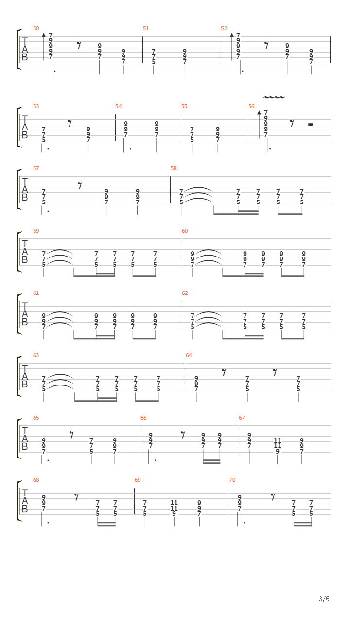 Badlands吉他谱