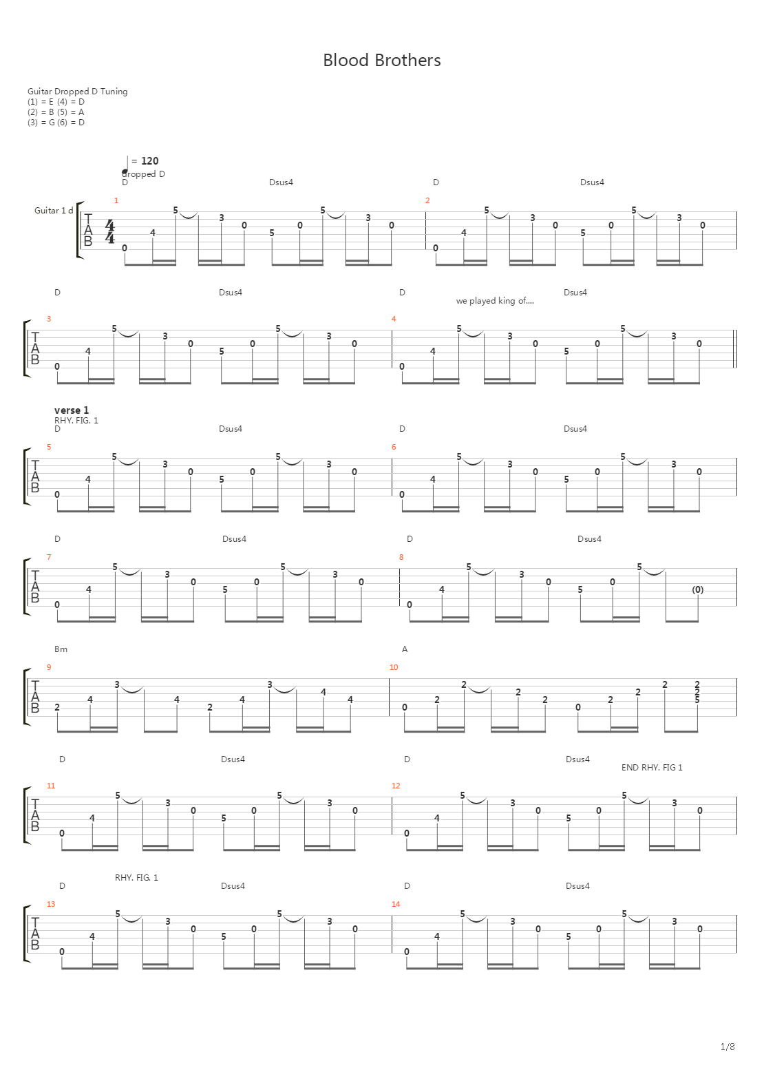 Blood Brothers吉他谱
