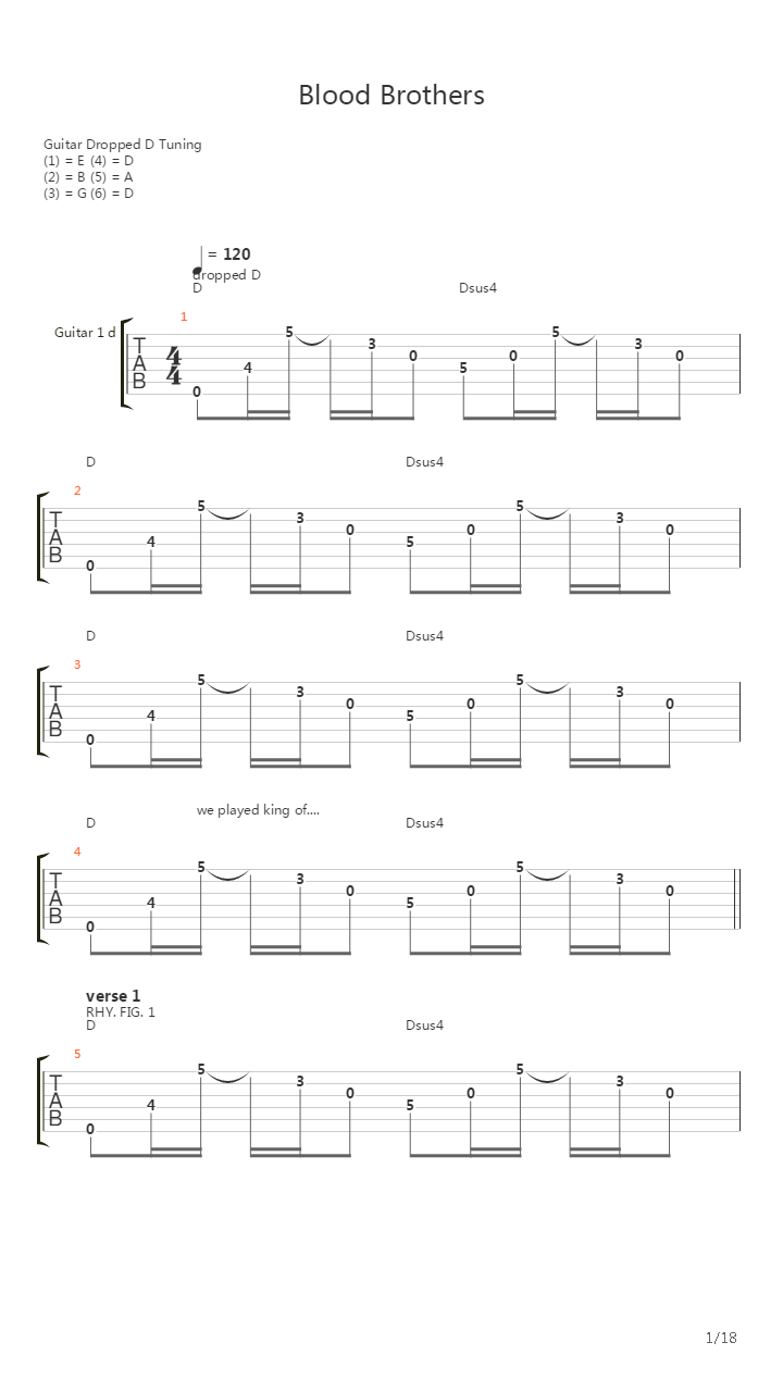 Blood Brothers吉他谱