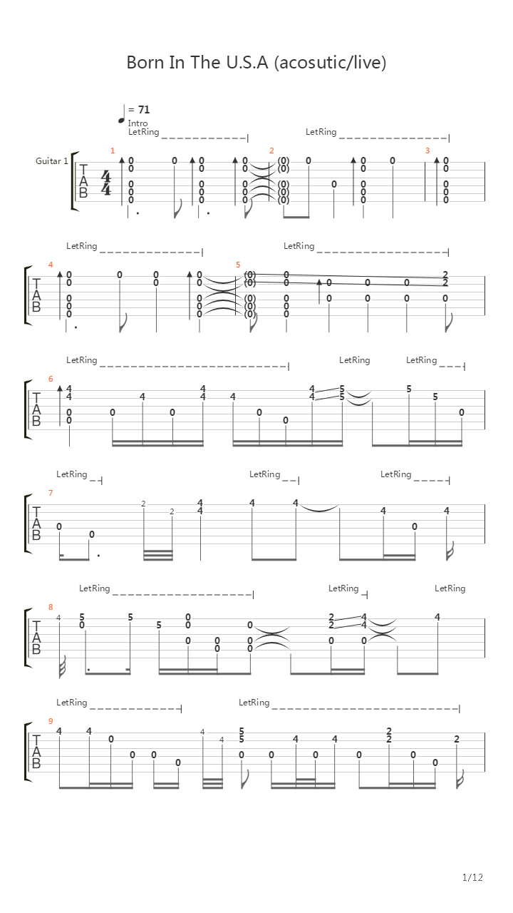 Born In The Usa吉他谱