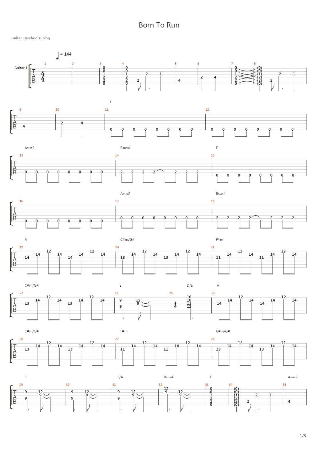 Born to Run吉他谱