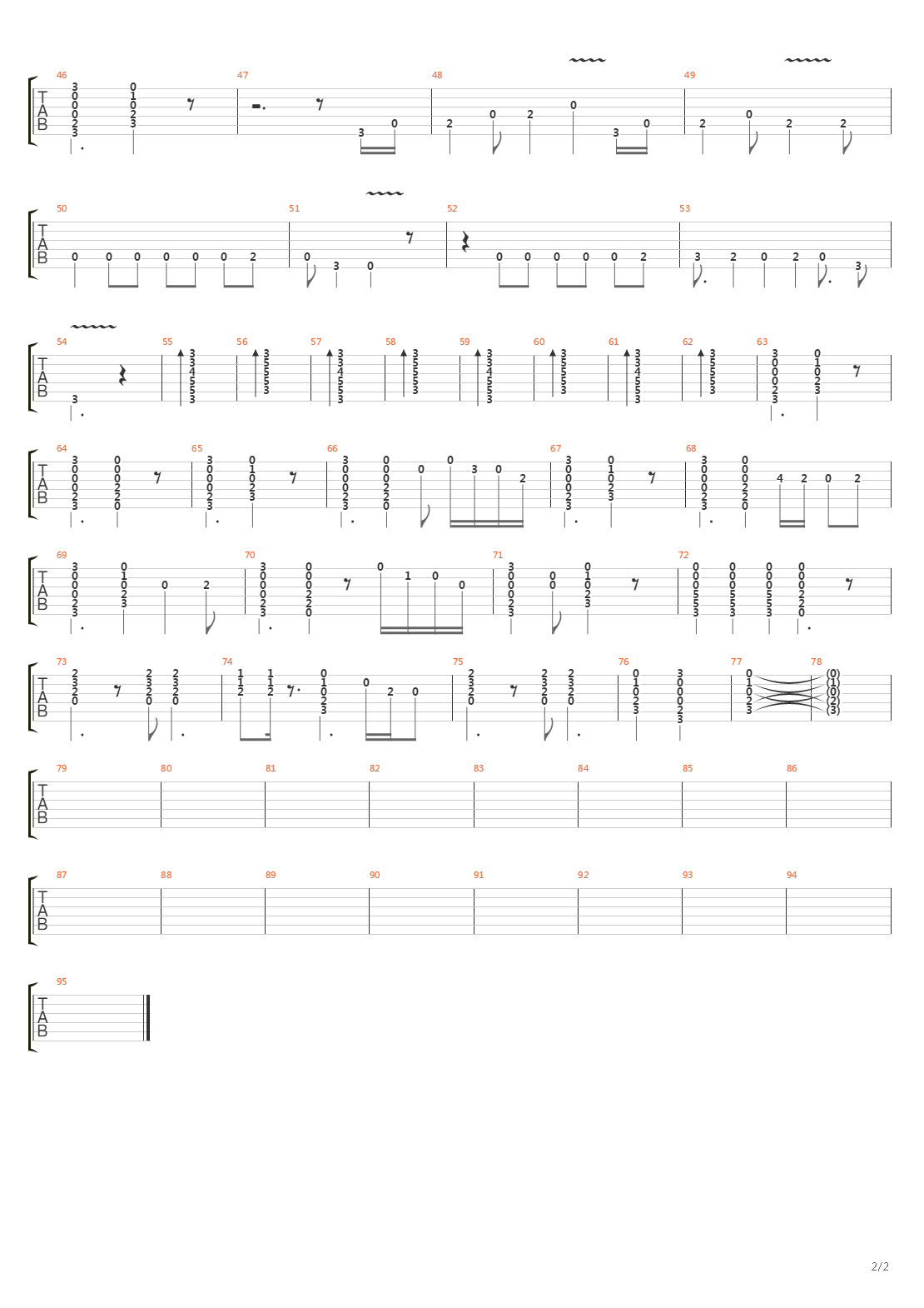 Darkness Of The Edge Of Town吉他谱