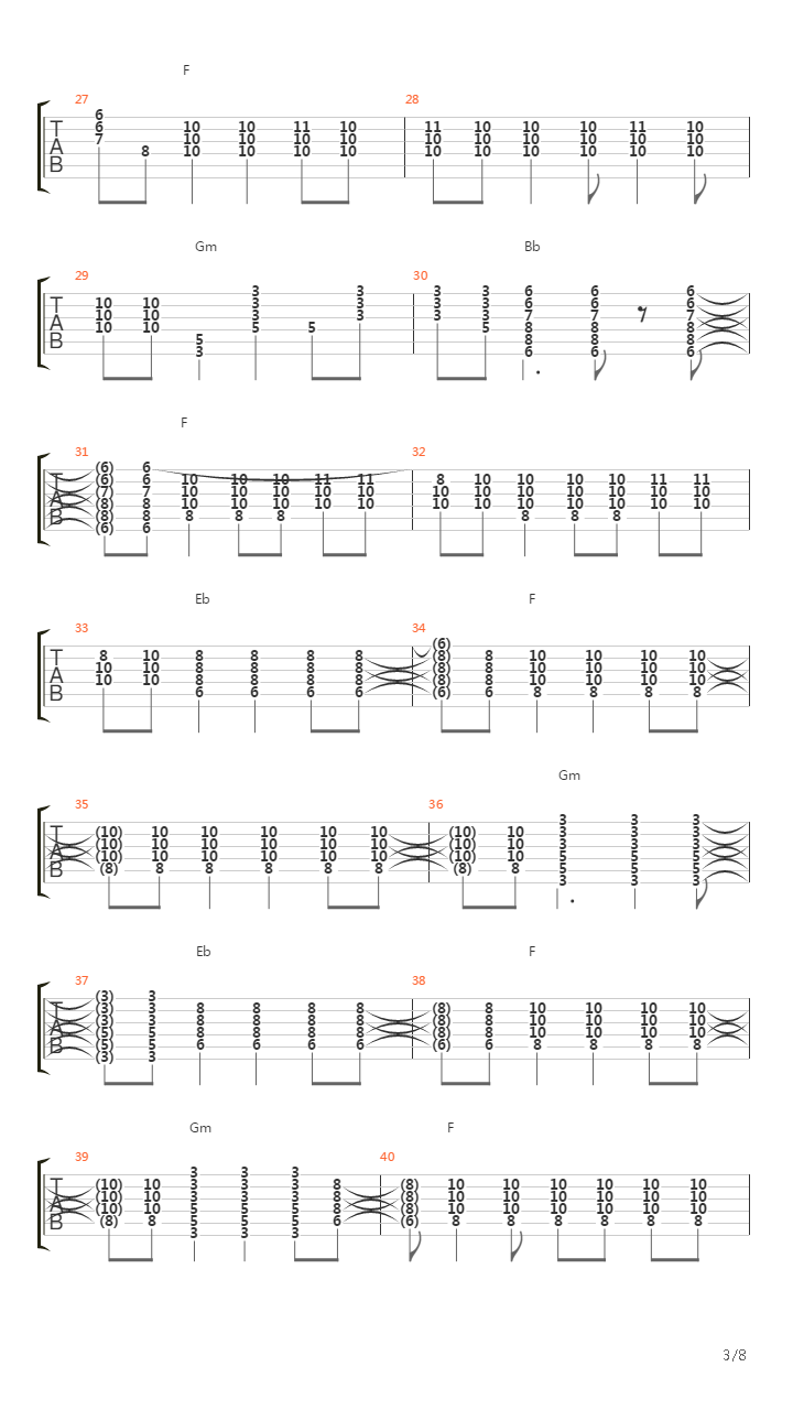 Downbound Train吉他谱