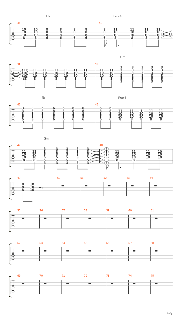 Downbound Train吉他谱