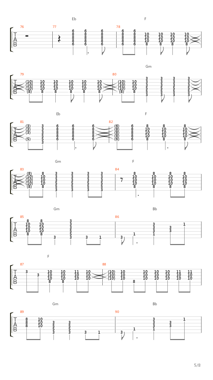 Downbound Train吉他谱