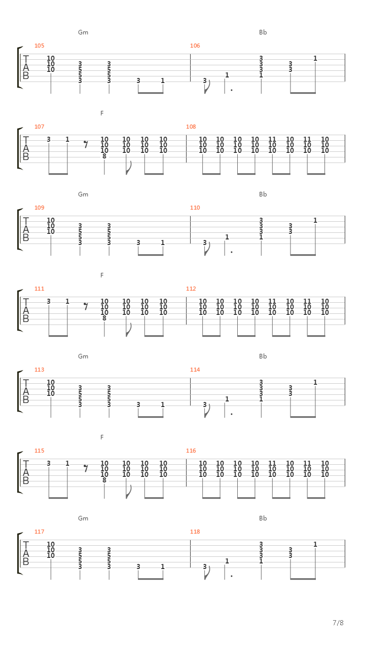 Downbound Train吉他谱