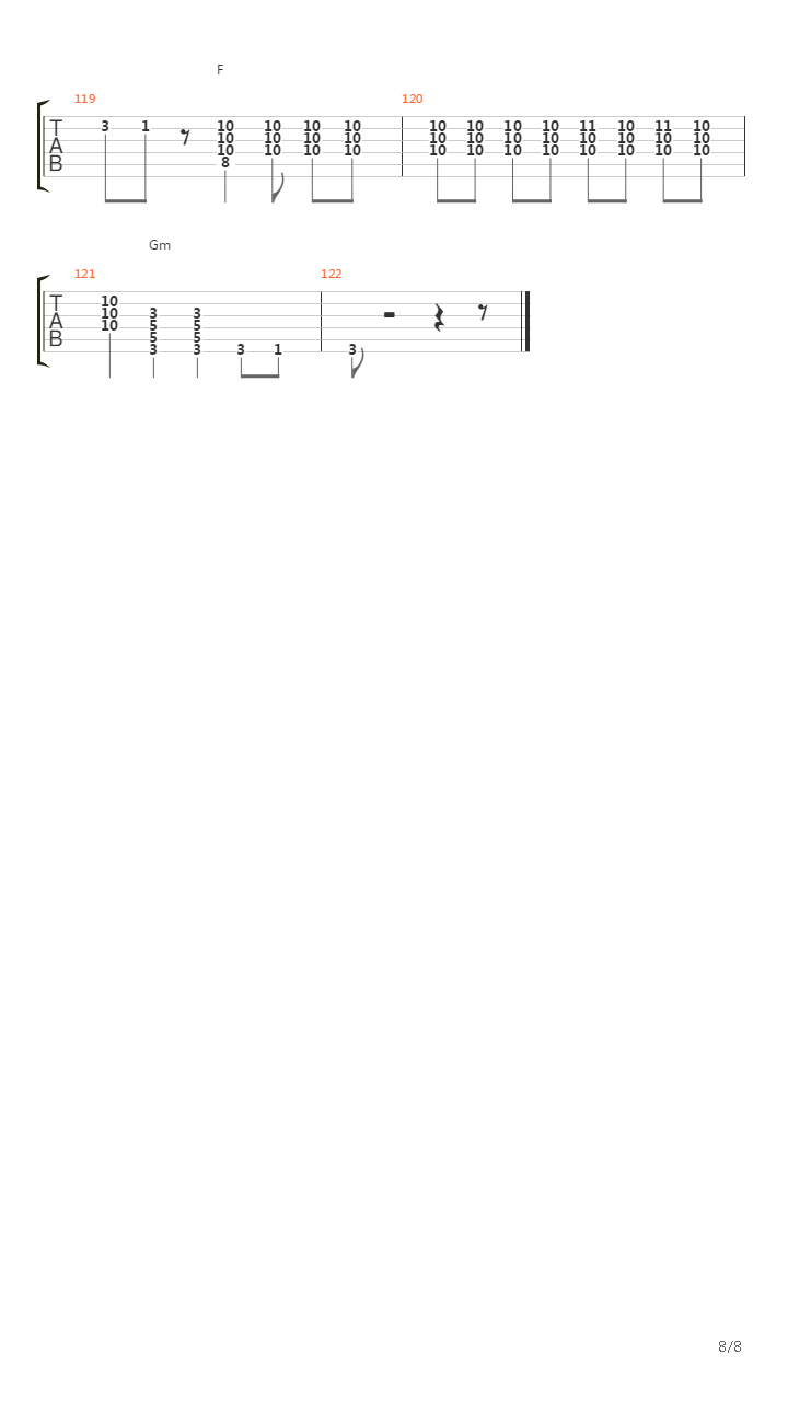 Downbound Train吉他谱