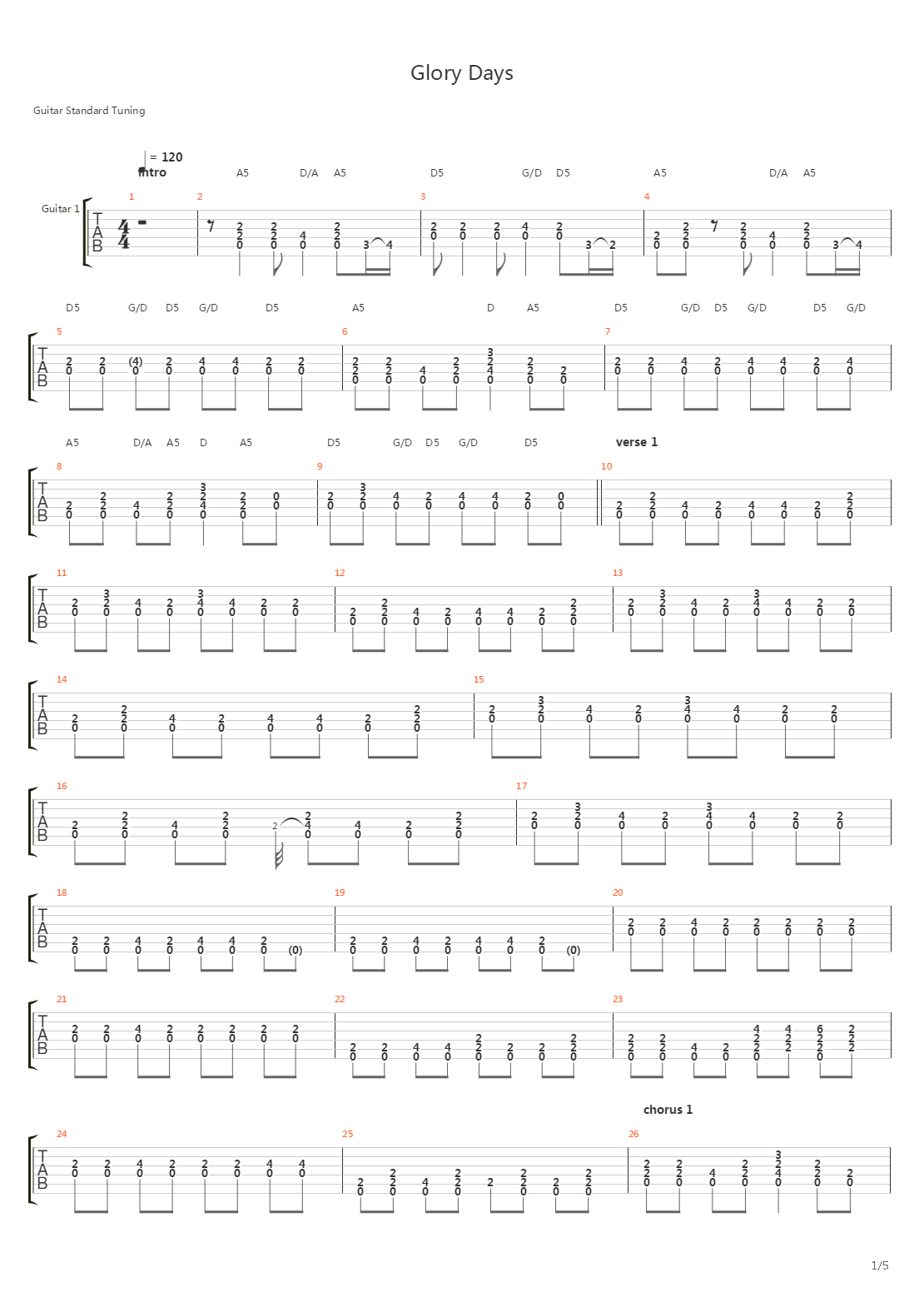 Glory Days吉他谱