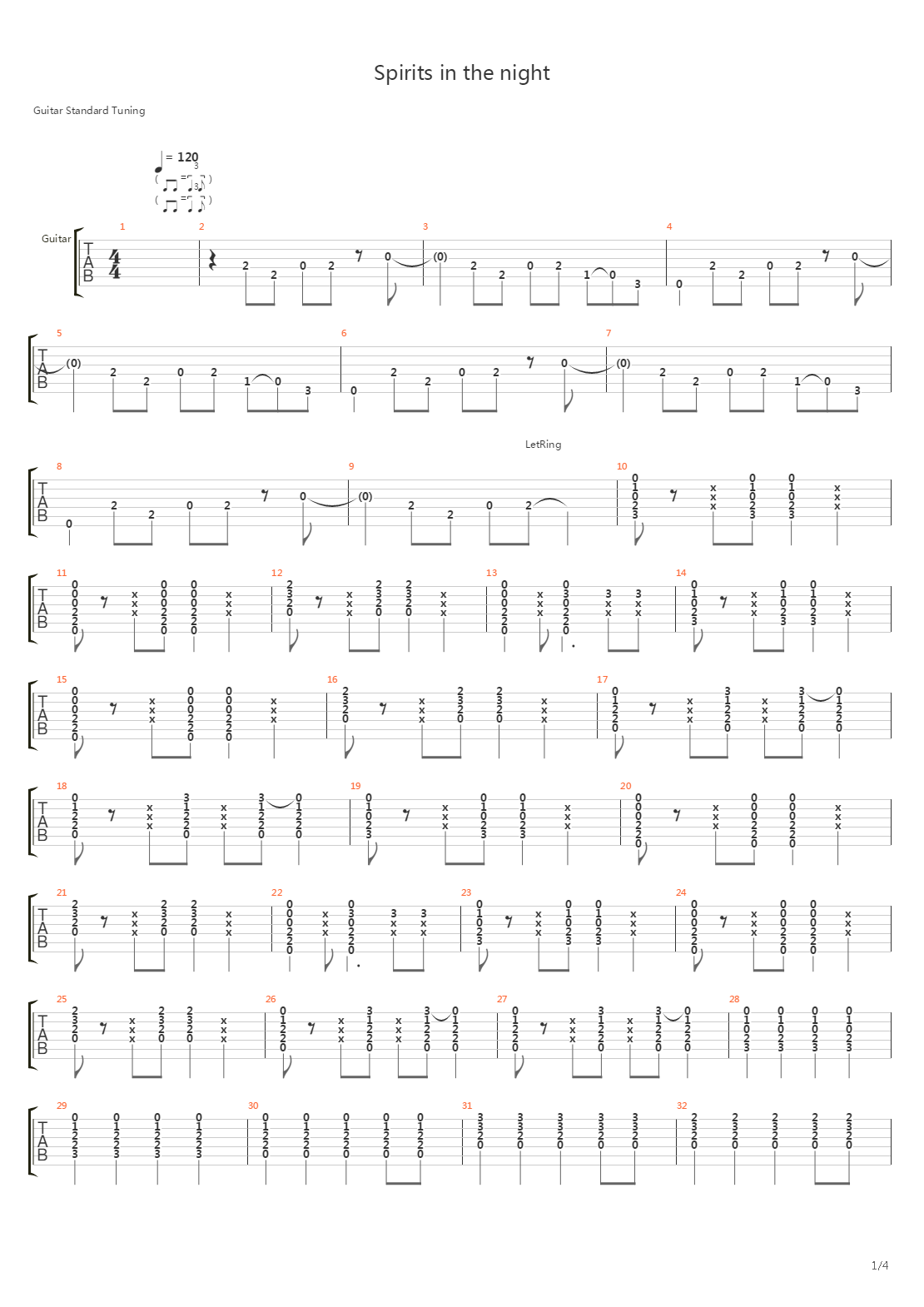 Spirit in the Night吉他谱
