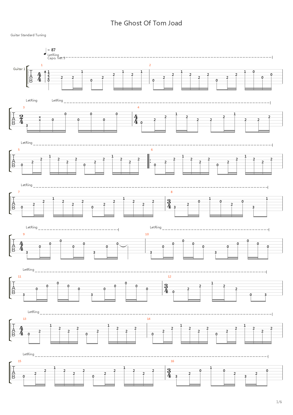 The Ghost Of Tom Joad吉他谱