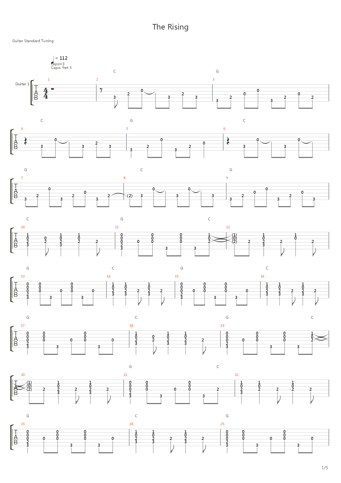 The Rising吉他谱