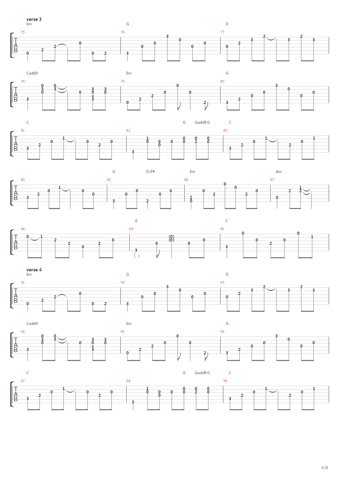 The River吉他谱