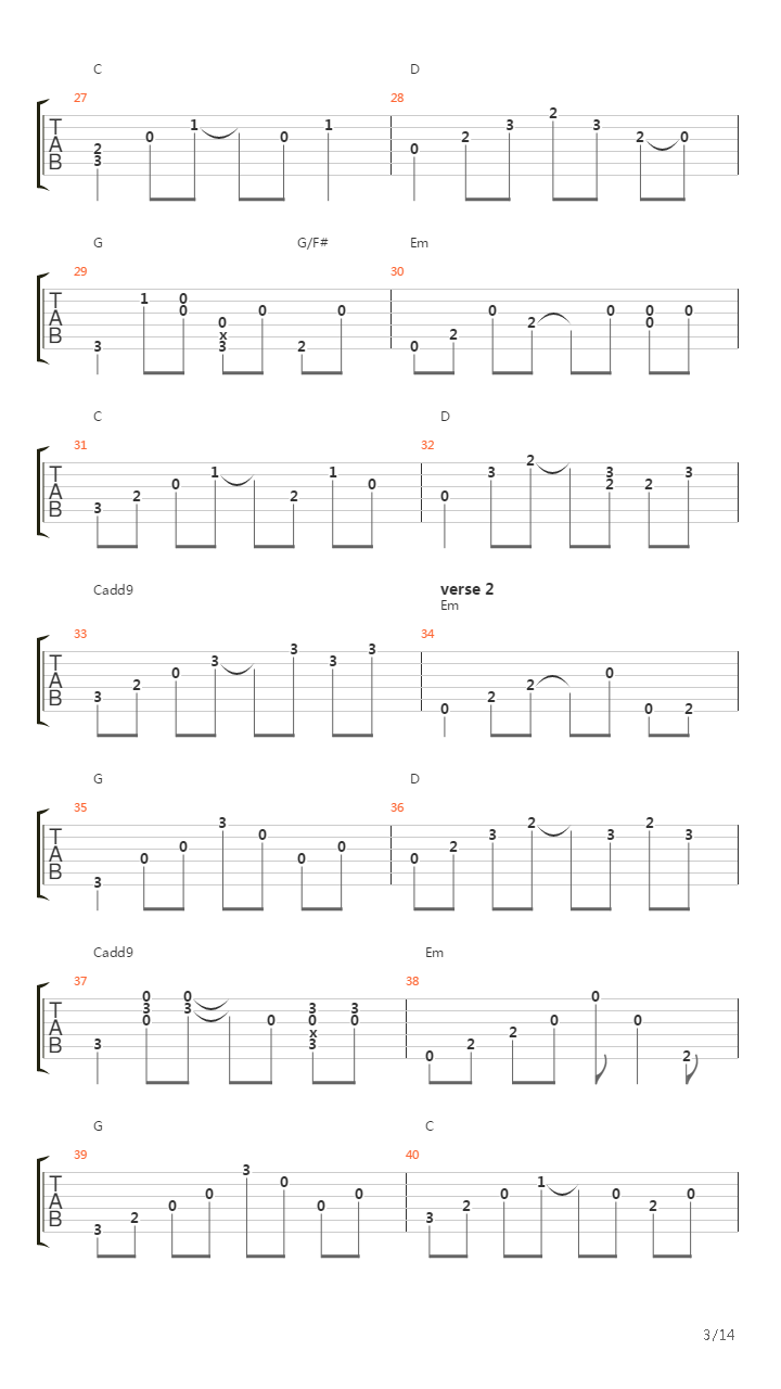 The River吉他谱