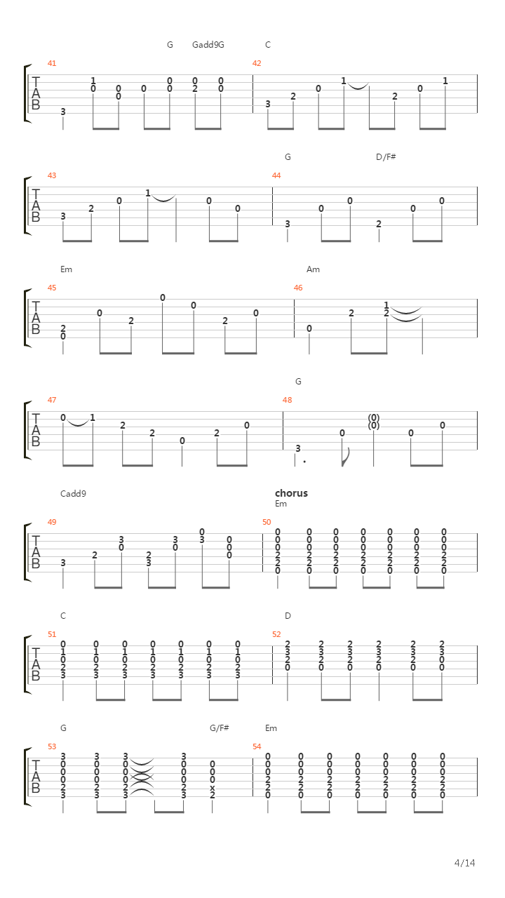 The River吉他谱