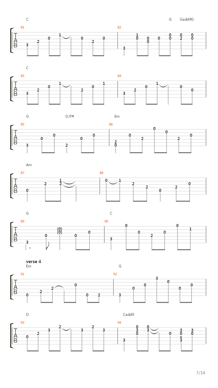 The River吉他谱