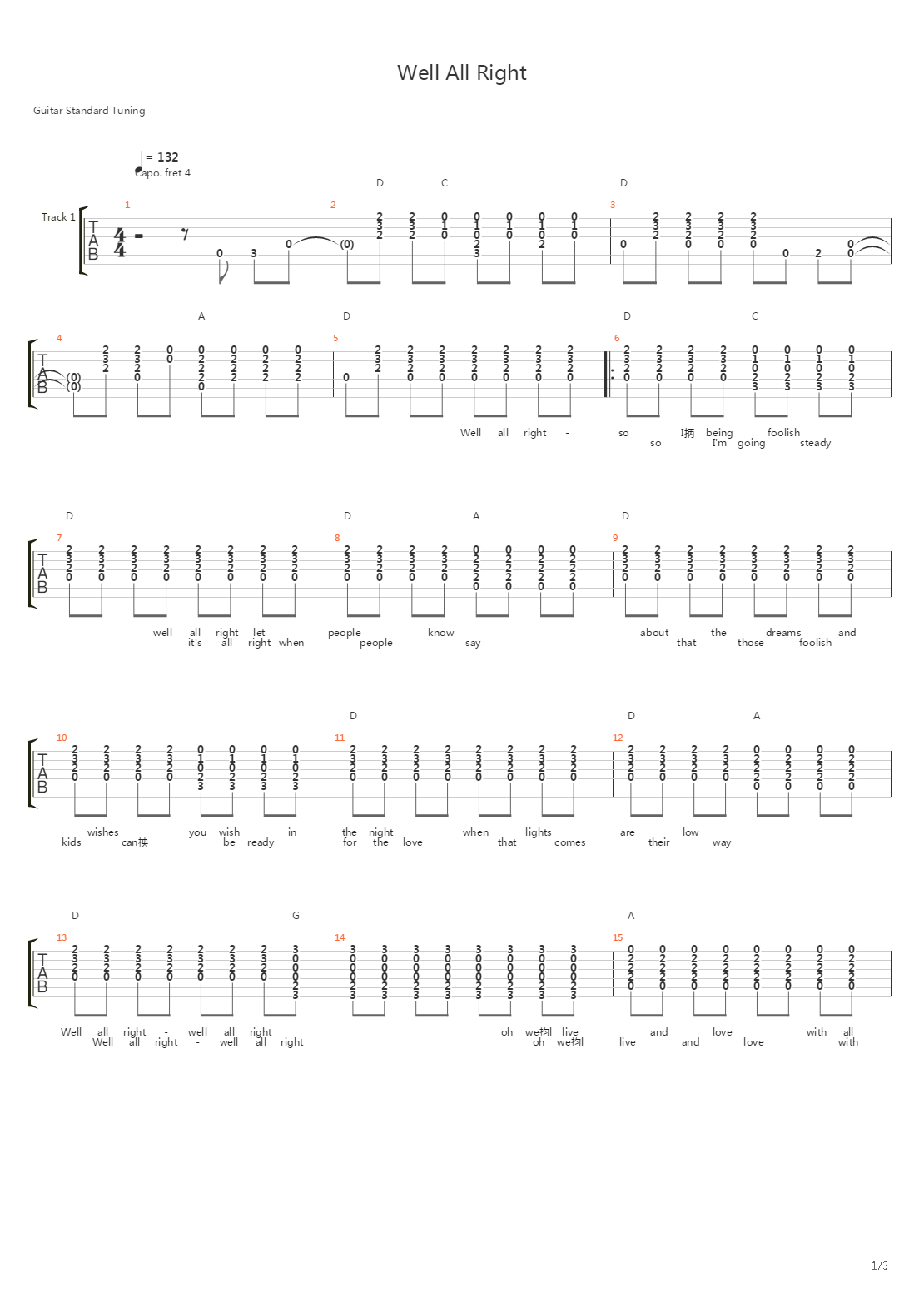 Well All Right吉他谱