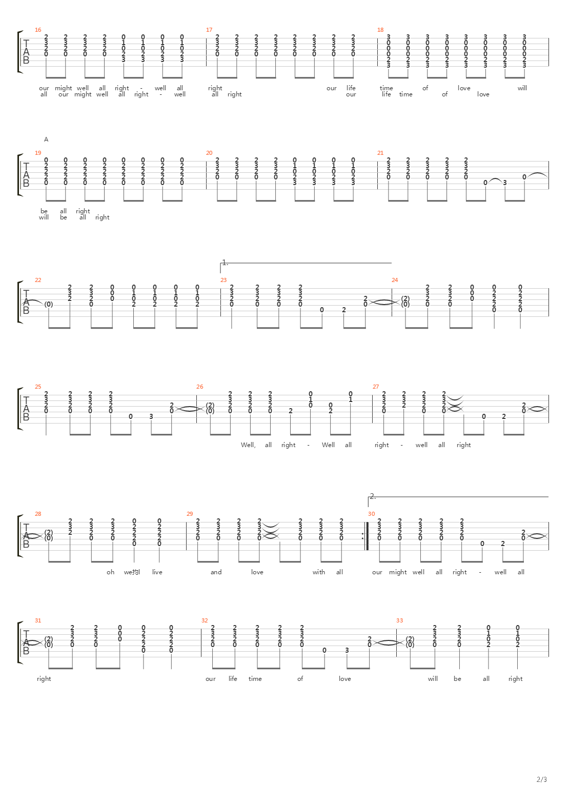 Well All Right吉他谱