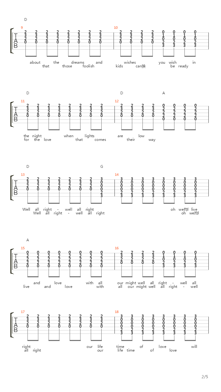 Well All Right吉他谱