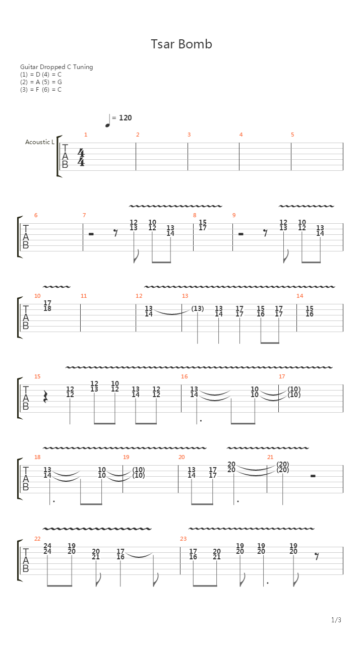 Tsar Bomb吉他谱