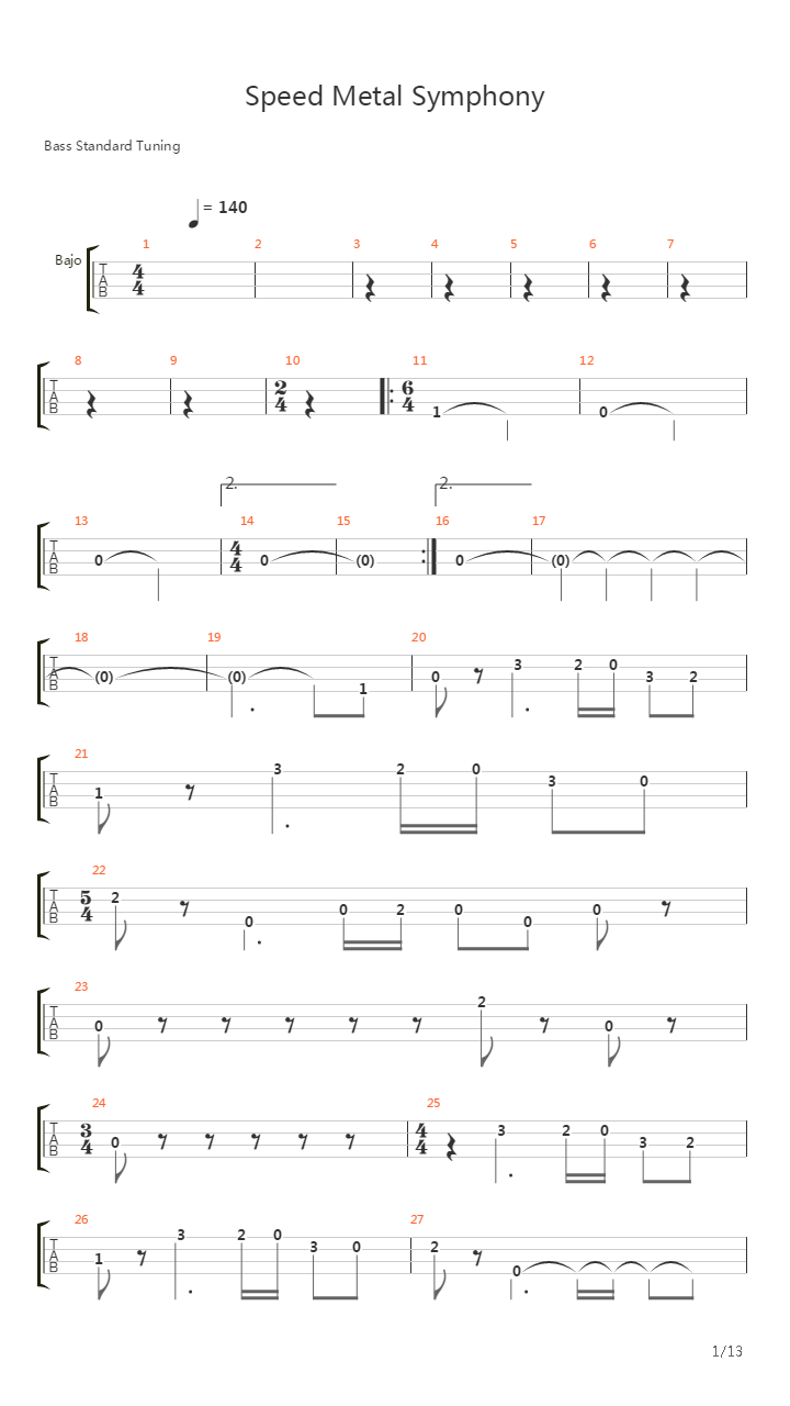 Speed Metal Symphony吉他谱