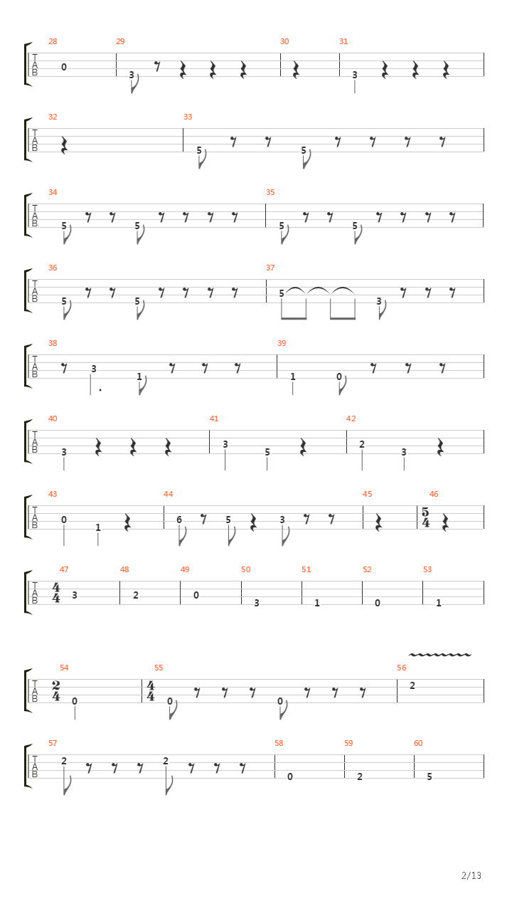 Speed Metal Symphony吉他谱