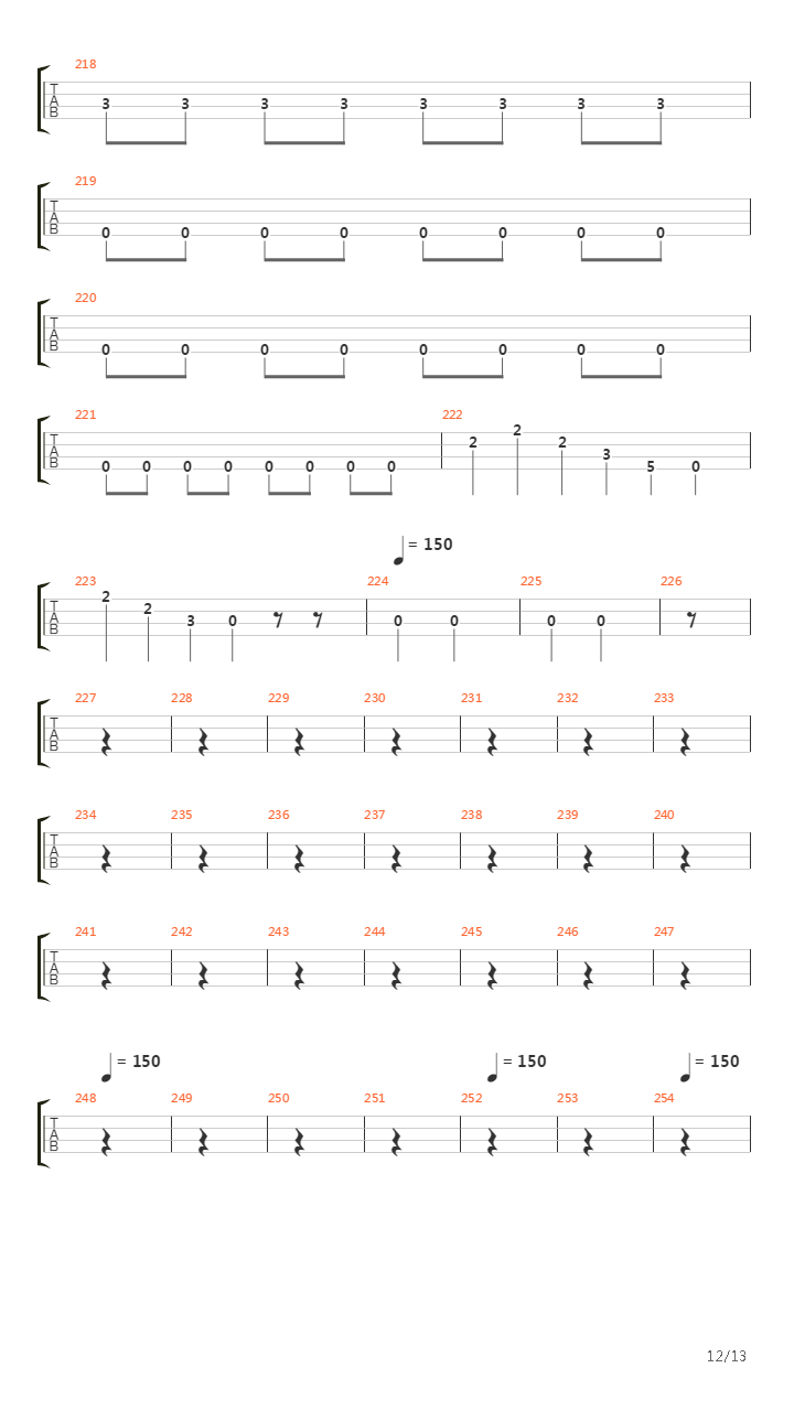 Speed Metal Symphony吉他谱