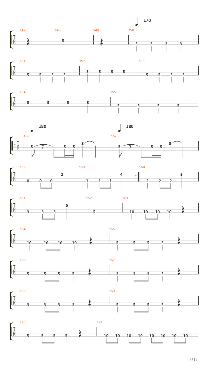 Speed Metal Symphony吉他谱