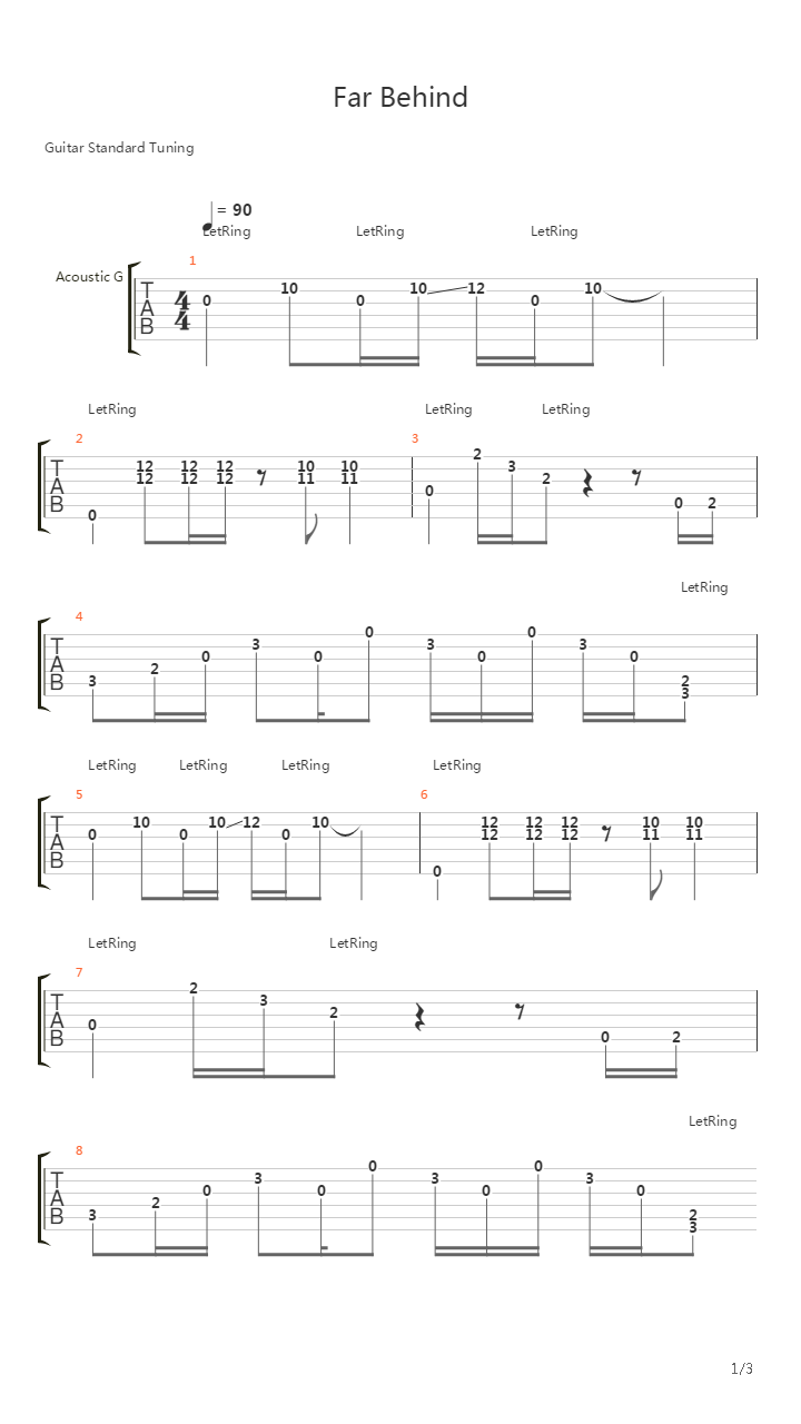 Far Behind吉他谱