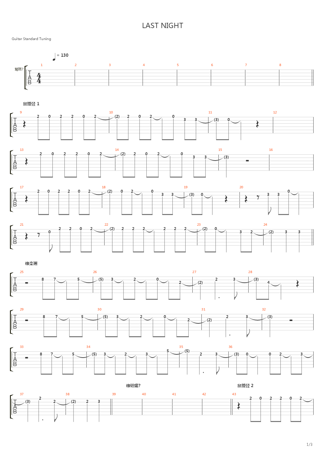 Last Night吉他谱