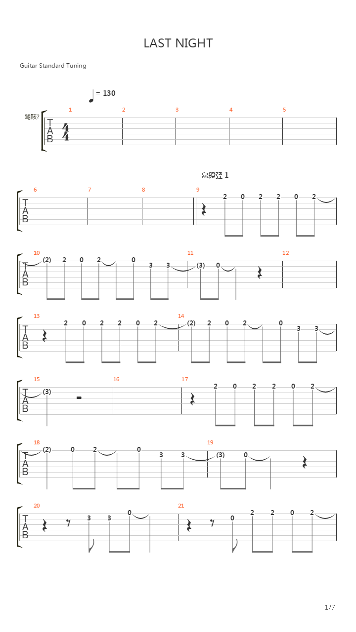 Last Night吉他谱