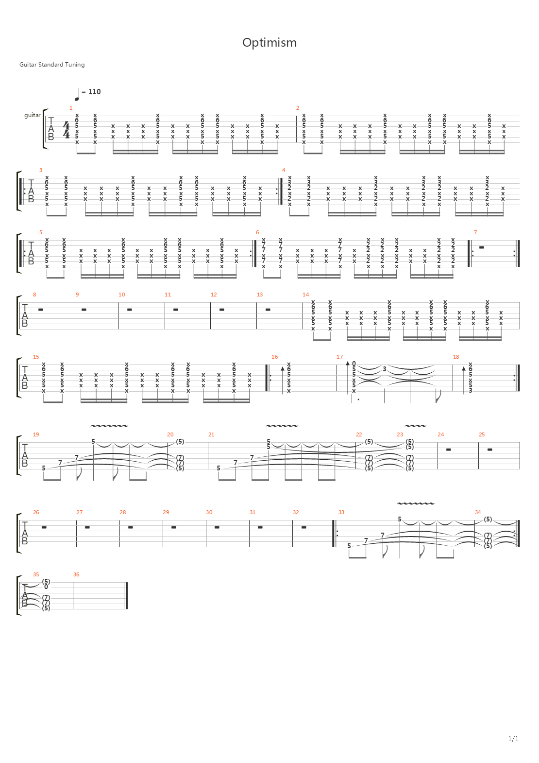 Optimism吉他谱