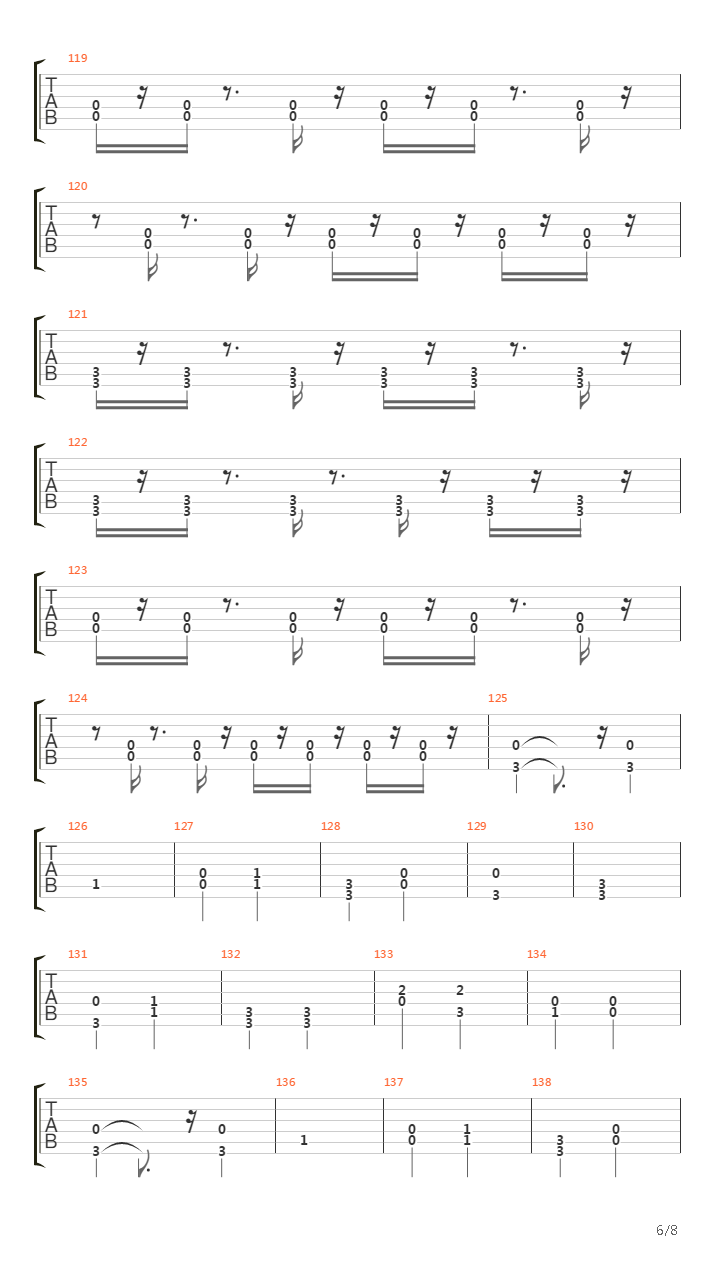 Сердце мира吉他谱