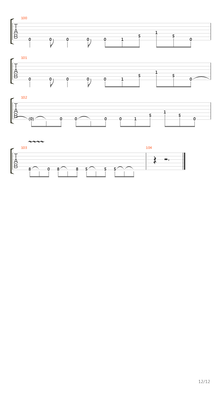 The Pressure吉他谱