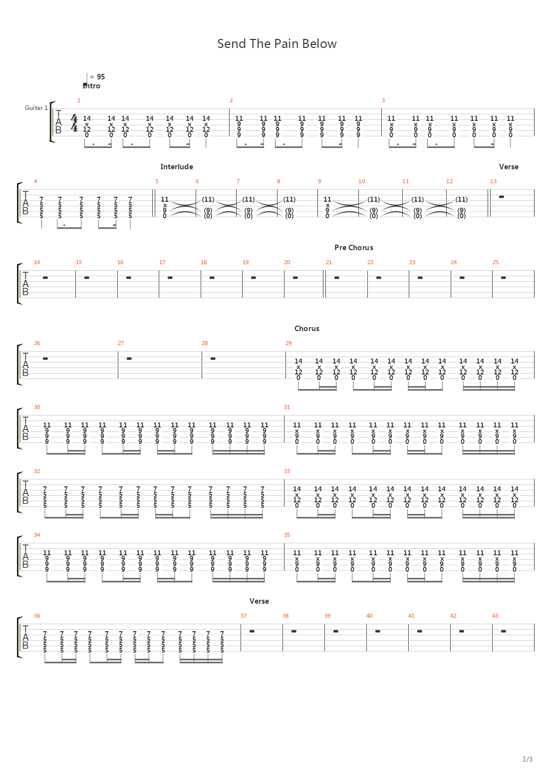 Send The Pain Below吉他谱
