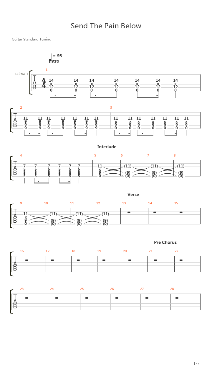 Send The Pain Below吉他谱