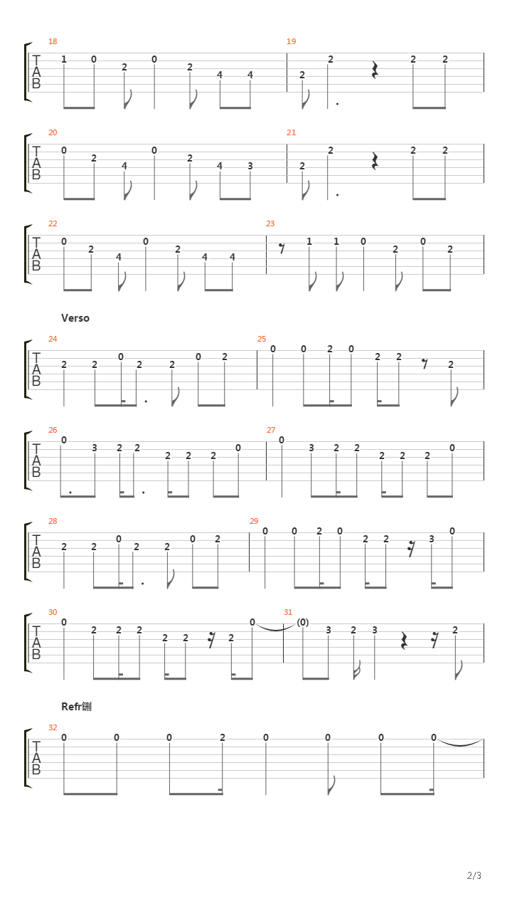 Meu Erro吉他谱