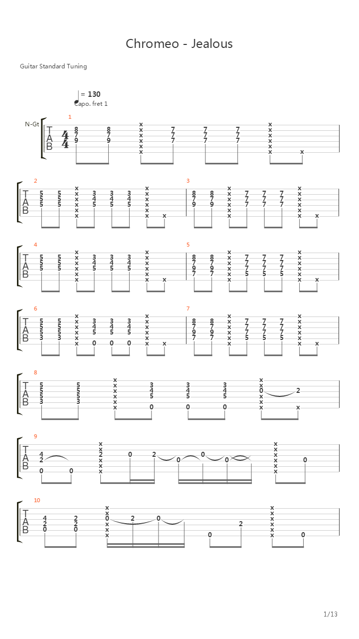 Jealous (arr. by Ray McGale)吉他谱