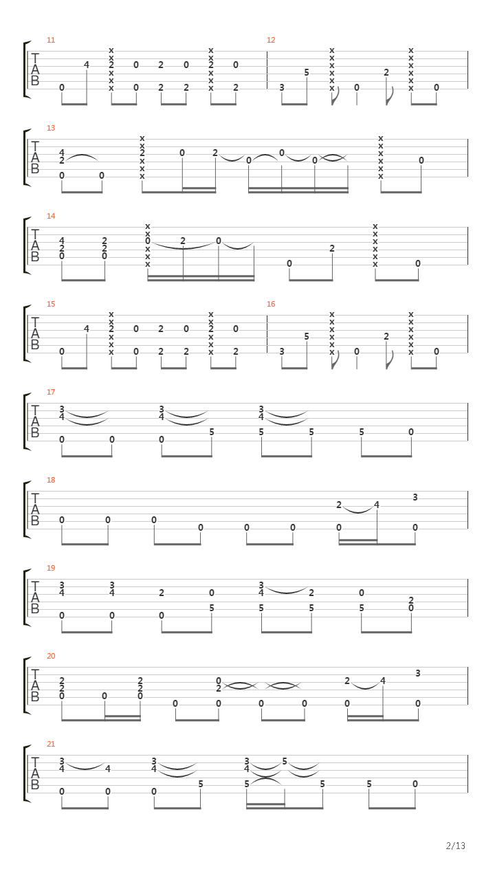 Jealous (arr. by Ray McGale)吉他谱