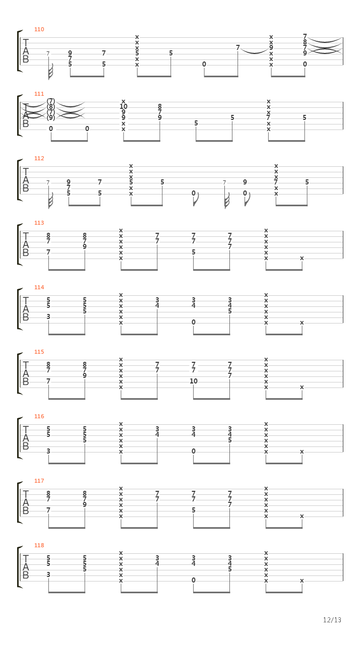 Jealous (arr. by Ray McGale)吉他谱